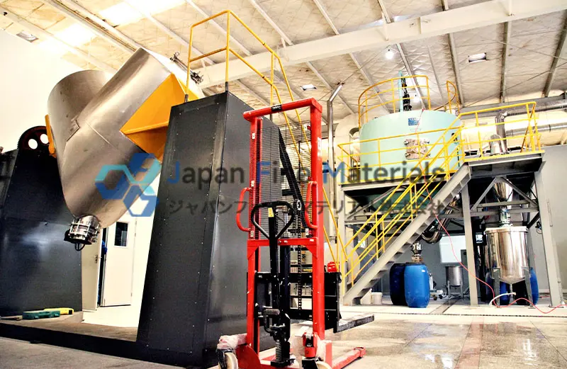 粉体の分級・混合（均質化）